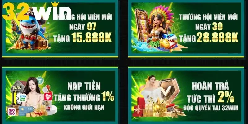Tổng hợp chương trình khuyến mãi 32Win hot nhất 2025 3 Nhận thưởng tại nhà cái 32Win nhanh chóng và minh bạch